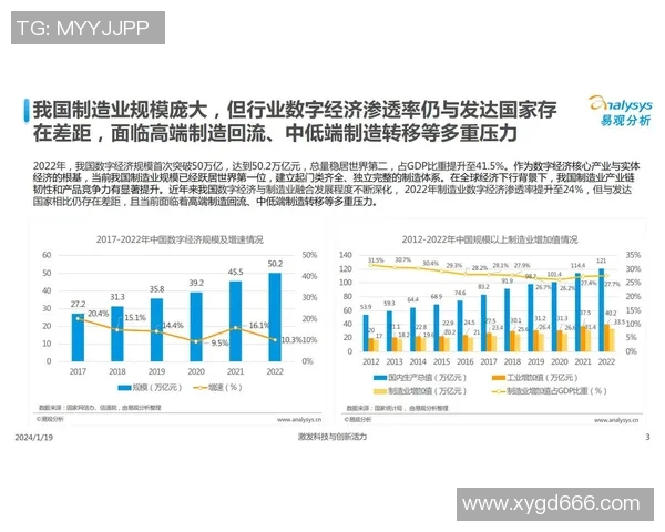 基于人工智能与大数据技术创新驱动的智能制造未来发展趋势分析