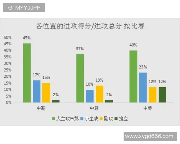 成都排球队状态深度对比分析与未来发展趋势探讨 成都排球队状态深度对比分析与未来发展趋势探讨