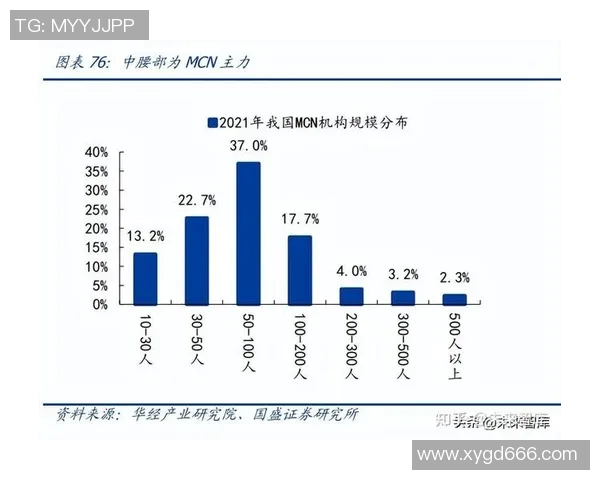 上海篮球队战术解析与发展趋势深度探讨 上海篮球队战术解析与发展趋势深度探讨